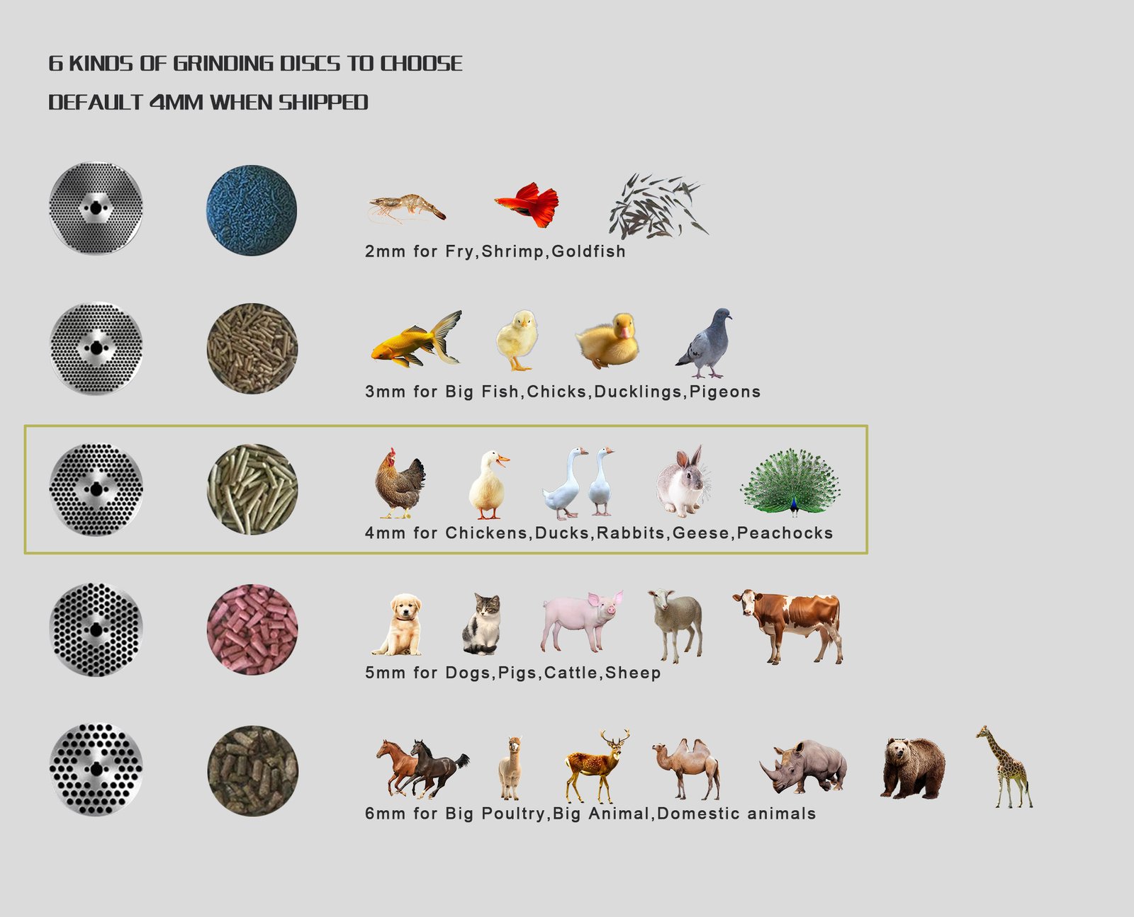 application for ace flat die pellet machine jpg